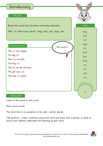 KS1 Primary Spelling Scheme of Work - Image 4