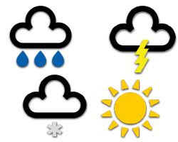Weather