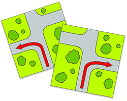Directions